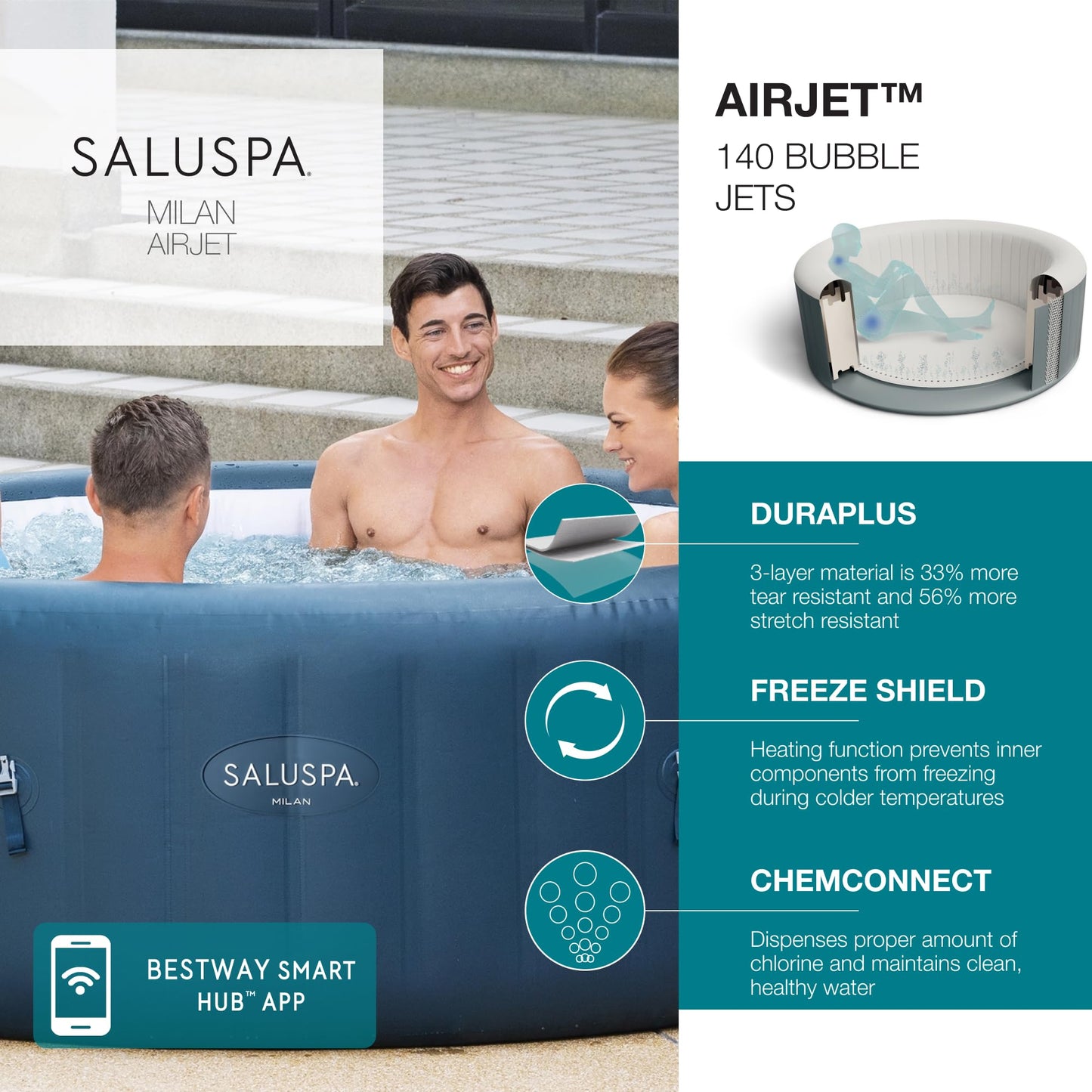 Bestway SaluSpa Portable Inflatable Round Outdoor Hot Tub SPA with 81 Air Jets, Cover, Pump, & Integrated Filter