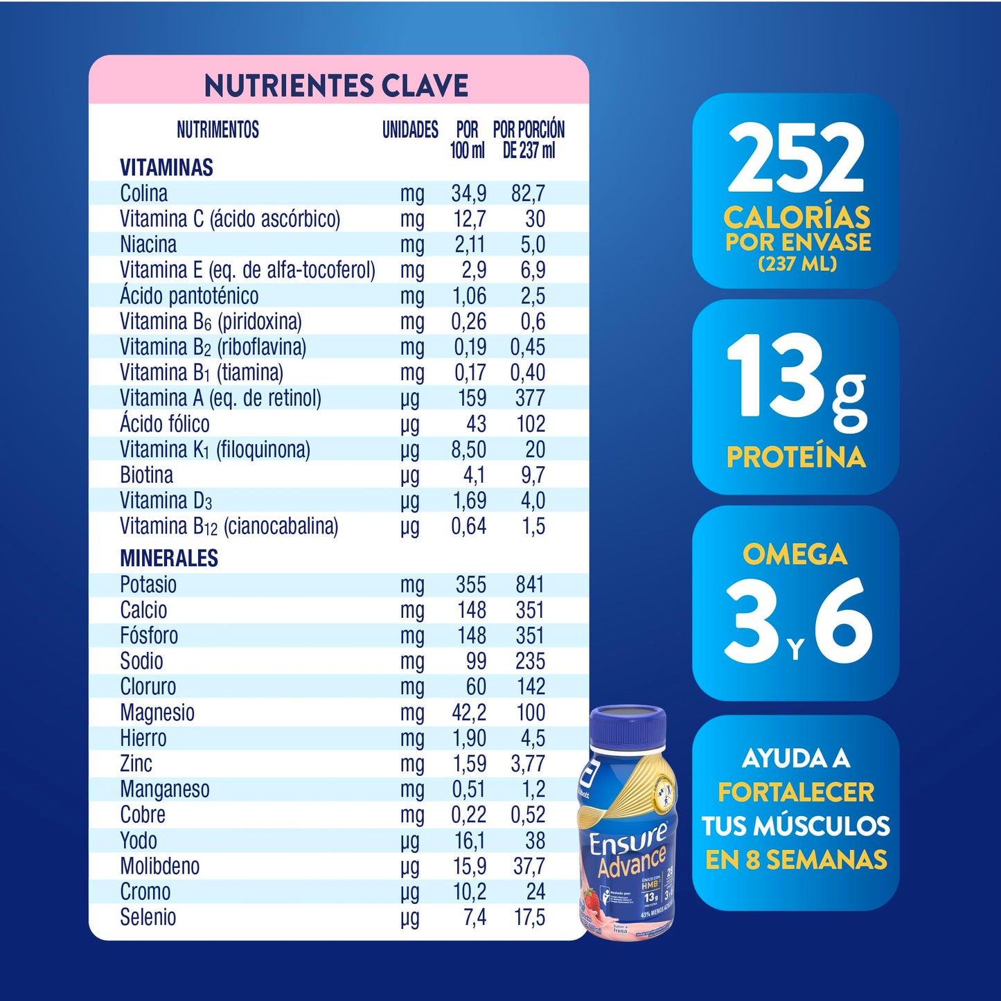 Ensure Advance - 16 Pack de 237 ml Cada Uno, Sabor Fresa, Listo para Beber, Liquido, Fuente de Proteínas de alta Calidad y Nutrición Completa para Adultos, Clínicamente Probado Con HMB