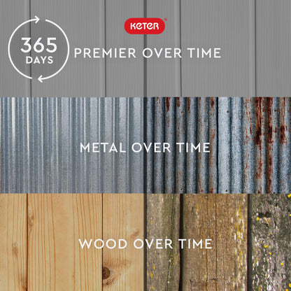 Keter - Keter Premier - Cobertizo de Almacenamiento de Resina Alta para Muebles de Patio, Accesorios de Piscina y Bicicletas