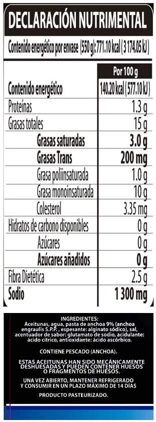 Aceitunas Rellenas de Anchoa