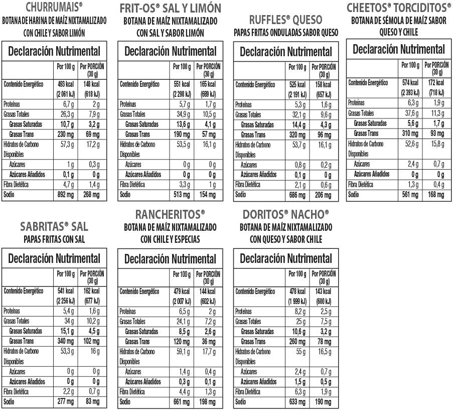Sabritas – Sabrisurtido pack x 35 piezas Botatas Papas Fritas Variedad de Snacks